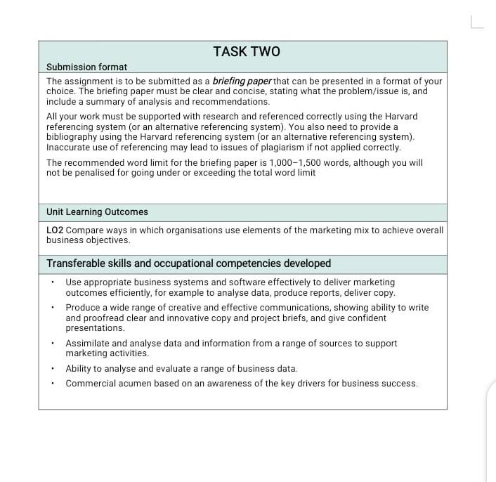 Task One Submission Format Submission Is In The Form Of A Powerpoint Presentation The Presentation Slides Should Be Sub 3