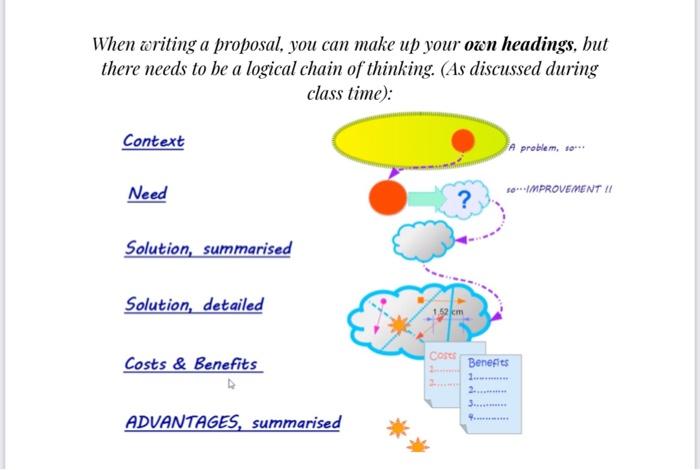 When Writing A Proposal You Can Make Up Your Own Headings But There Needs To Be A Logical Chain Of Thinking As Discu 1