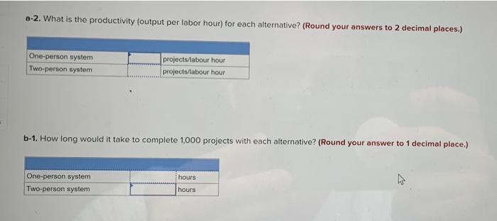 Problem 11 13 Algo A Local Market Research Firm Has Just Won A Contract For Several Thousand Small Projects Involving 2