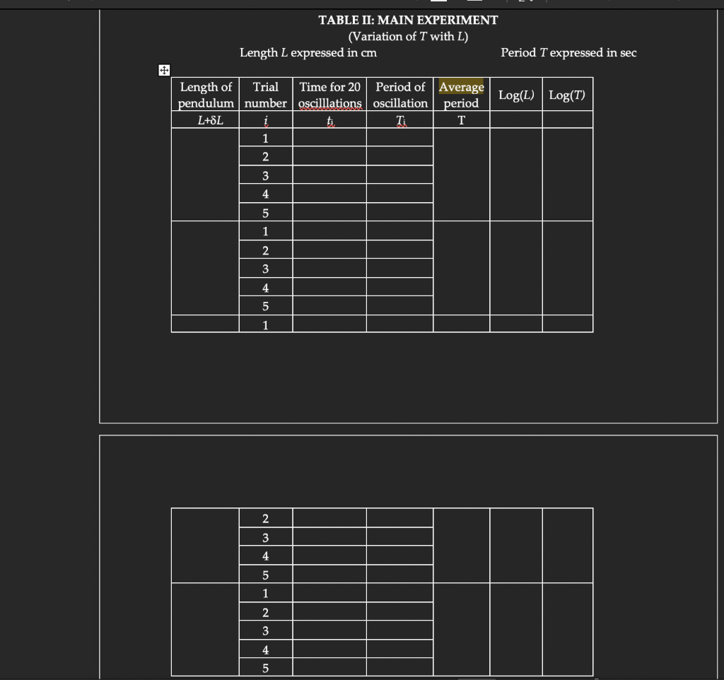 Table Ii Main Experiment Variation Of T With L Length L Expressed In Cm Period T Expressed In Sec Log L Log T Len 1