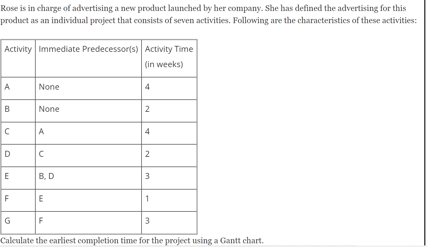 Rose Is In Charge Of Advertising A New Product Launched By Her Company She Has Defined The Advertising For This Product 1
