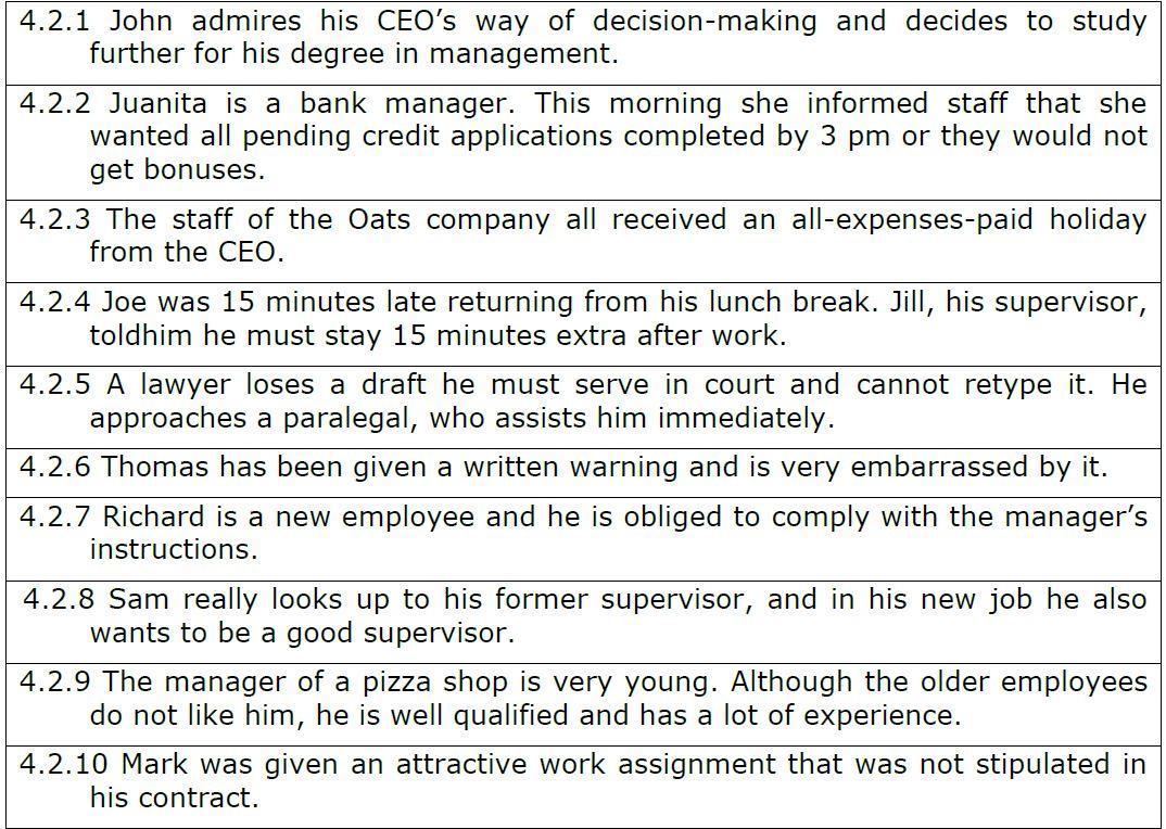 Question 4 20 Match Each Term Associated With Leadership Behavioural Models In Column 1 Below With The Correct Meaning 1