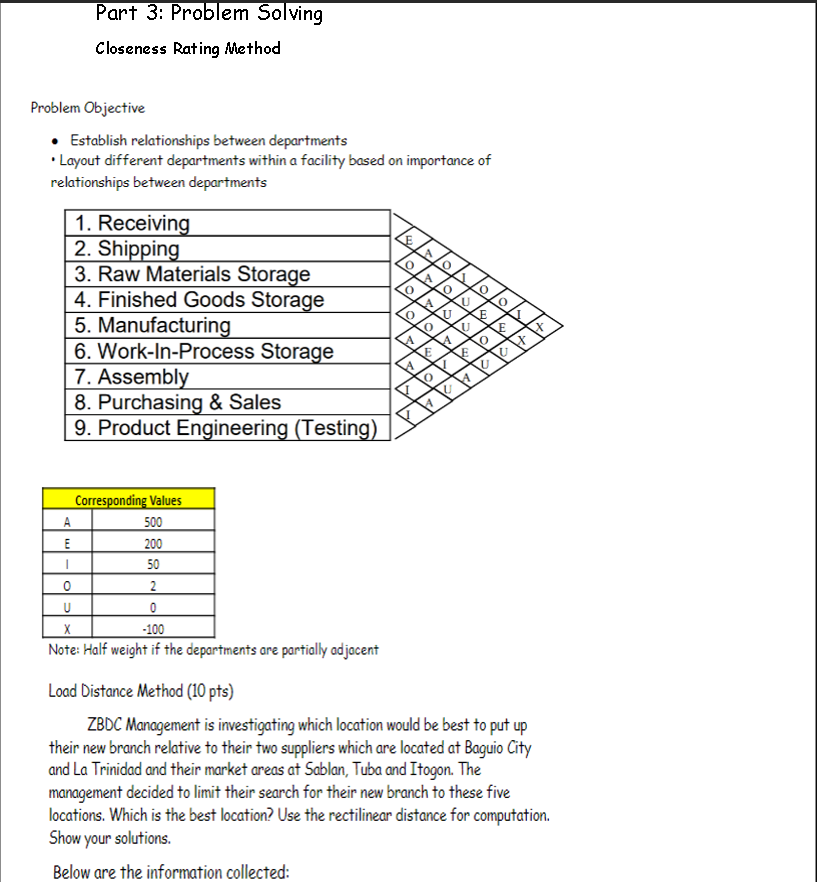 Part 3 Problem Solving Closeness Rating Method Problem Objective Establish Relationships Between Departments Layout D 1