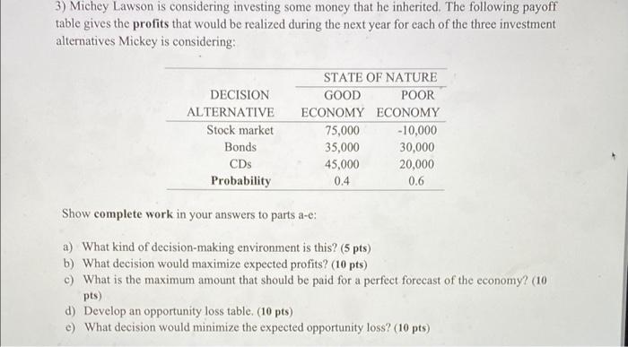 3 Michey Lawson Is Considering Investing Some Money That He Inherited The Following Payoff Table Gives The Profits Tha 1