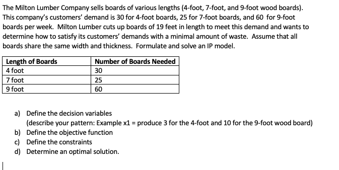 The Milton Lumber Company Sells Boards Of Various Lengths 4 Foot 7 Foot And 9 Foot Wood Boards This Company S Custo 1