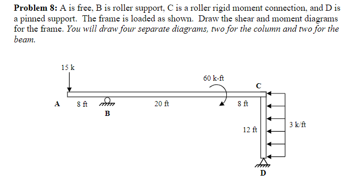 Problem 8 A Is Free B Is Roller Support C Is A Roller Rigid Moment Connection And Dis A Pinned Support The Frame Is 1
