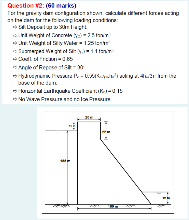 Question 2 60 Marks For The Gravity Dam Configuration Shown Calculate Different Forces Acting On The Dam For The Fo 1