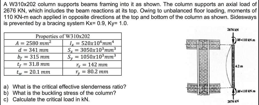 Hello Please Answer This Problem As Soon As Possible Topic Is Compression Members I Need Correct Answers With Comple 1