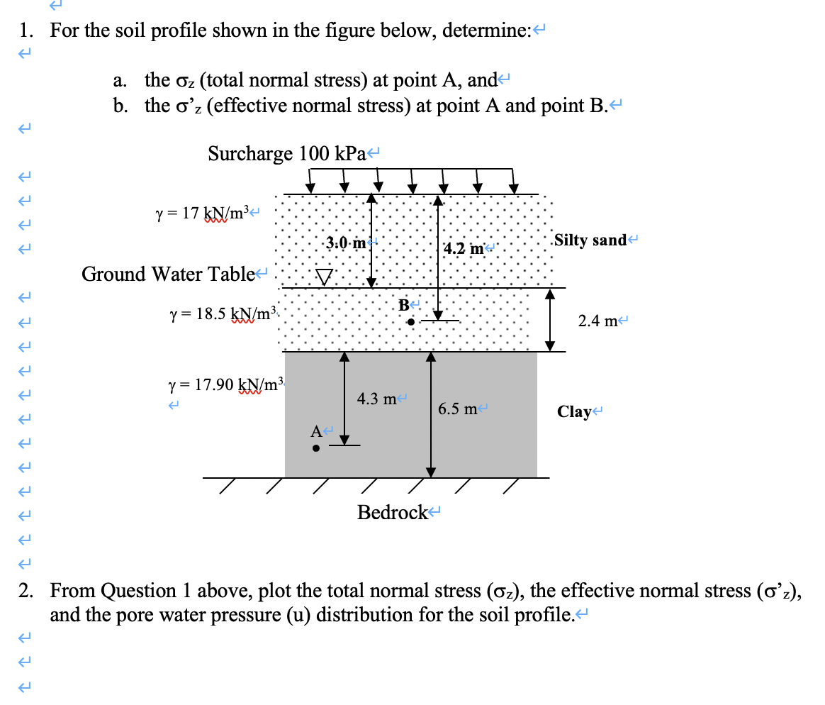 1 For The Soil Profile Shown In The Figure Below Determine A The Oz Total Normal Stress At Point A And B The O Z 1