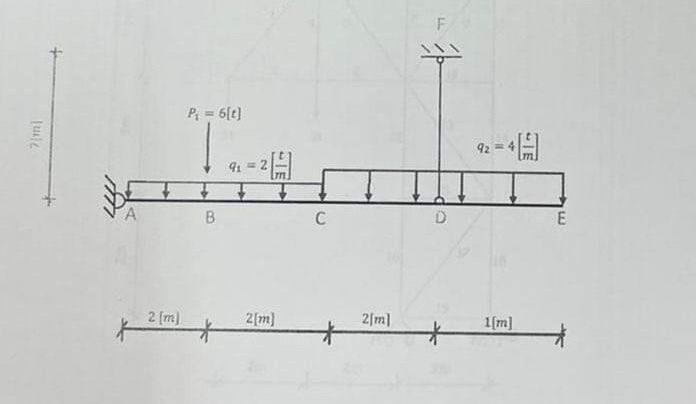 Question 1 Exercise Happens 25 Pts 1 Copy The Exercise To Your Notice With Score Forces And Distances And Calculated 2