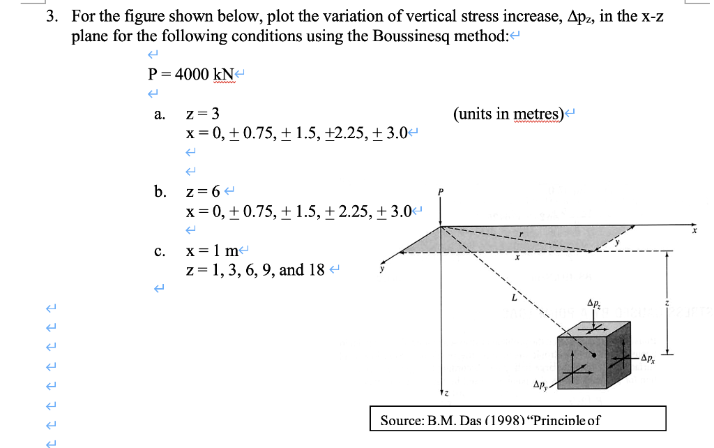 3 For The Figure Shown Below Plot The Variation Of Vertical Stress Increase Apz In The X Z Plane For The Following C 1