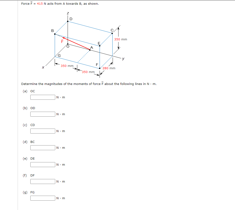 Force F 415 N Acts From A Towards B As Shown Z D B 350 Mm E A G F 350 Mm X 280 Mm 350 Mm Determine The Magnitudes Of 1