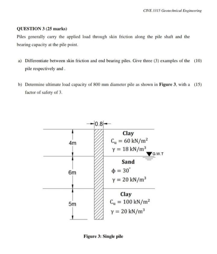 Cive 3315 Geotechnical Engineering Question 3 25 Marks Piles Generally Carry The Applied Load Through Skin Friction Al 1
