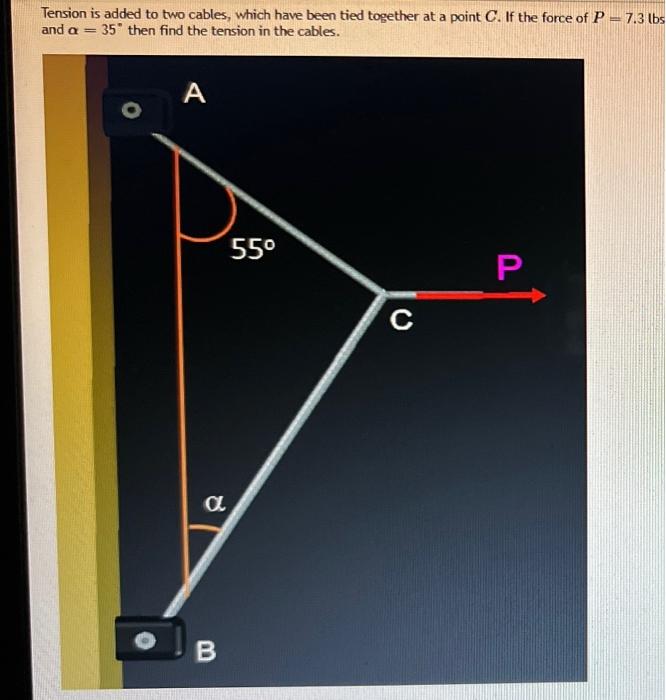 Tension Is Added To Two Cables Which Have Been Tied Together At A Point C If The Force Of P 7 3 Lbs And A 35 Then 1