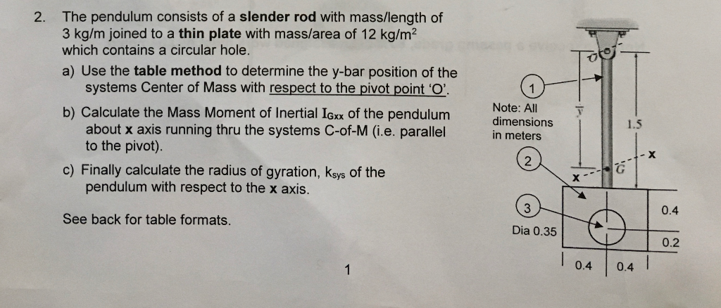 2 The Pendulum Consists Of A Slender Rod With Mass Length Of 3 Kg M Joined To A Thin Plate With Mass Area Of 12 Kg M2 W 1