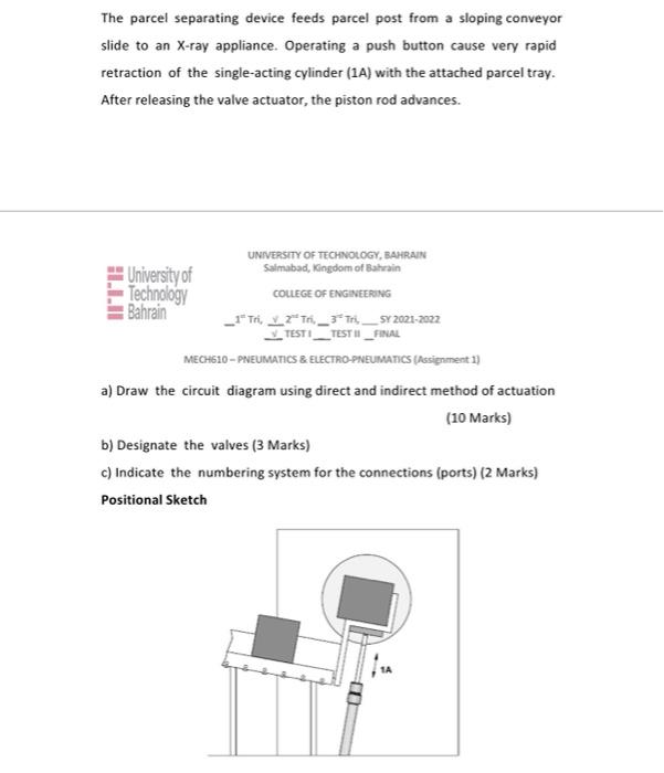 The Parcel Separating Device Feeds Parcel Post From A Sloping Conveyor Slide To An X Ray Appliance Operating A Push But 1