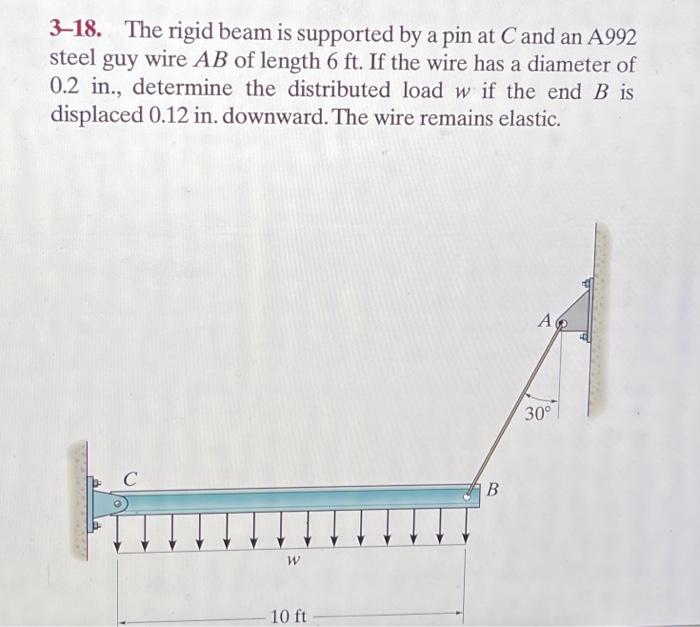3 18 The Rigid Beam Is Supported By A Pin At C And An A992 Steel Guy Wire Ab Of Length 6 Ft If The Wire Has A Diameter 1