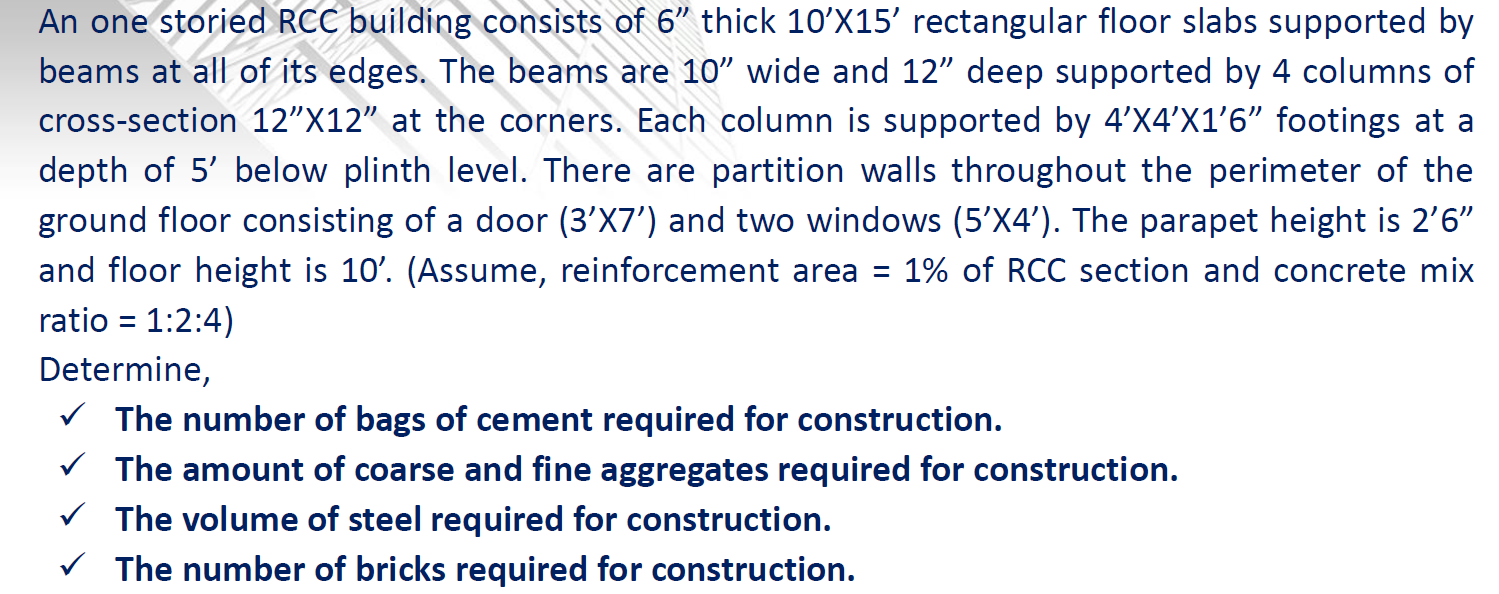 An One Storied Rcc Building Consists Of 6 Thick 10 X15 Rectangular Floor Slabs Supported By Beams At All Of Its Edges 1