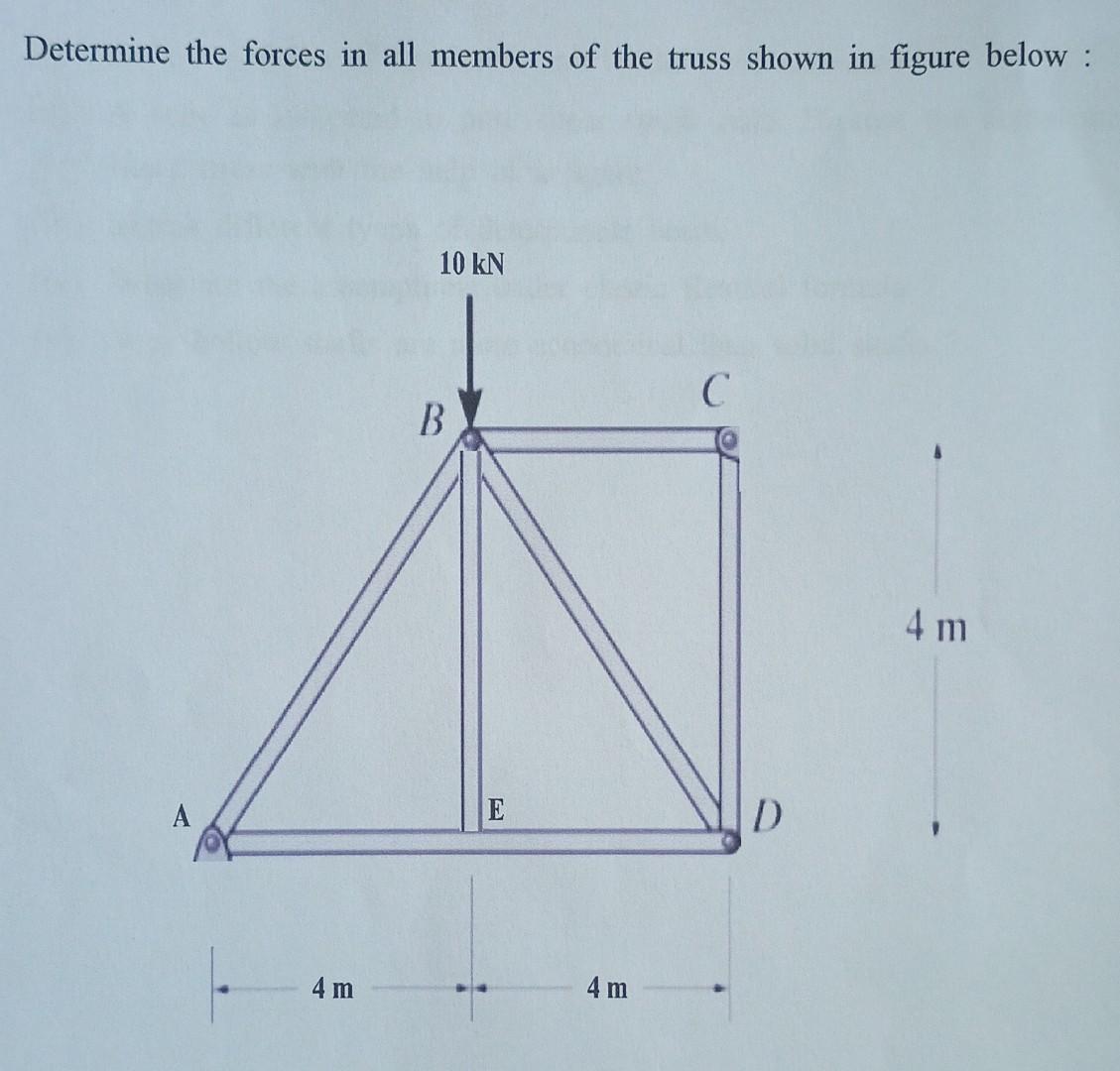 Determine The Forces In All Members Of The Truss Shown In Figure Below 10 Kn C B 4 M A D 4 M 4 M 1