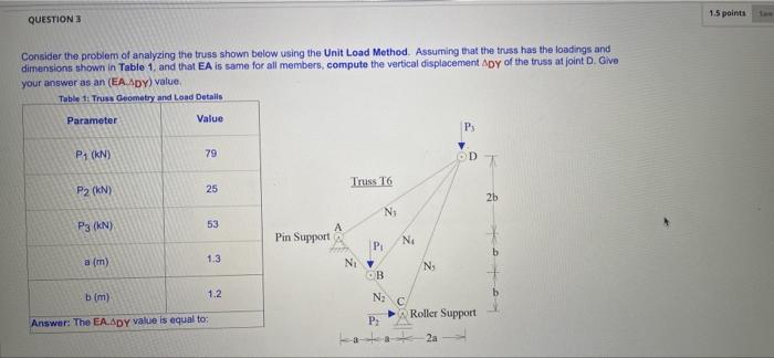1 5 Points Question 3 Consider The Problem Of Analyzing The Truss Shown Below Using The Unit Load Method Assuming That 1