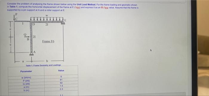 Consider The Problem Of Analyting The Frame Shown Below Using The Unit Load Method For The Frame Loading And Geometry S 1