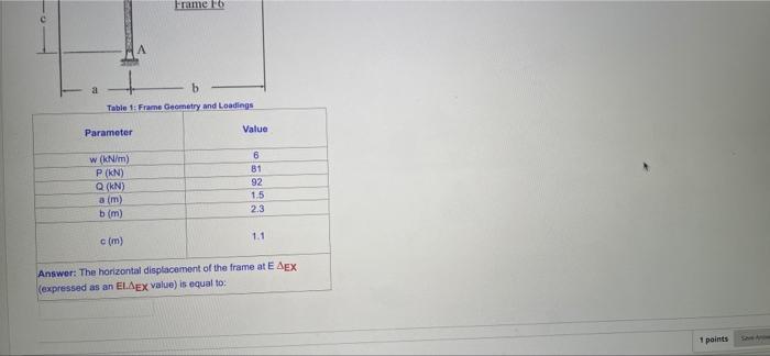 Consider The Problem Of Analyting The Frame Shown Below Using The Unit Load Method For The Frame Loading And Geometry S 2