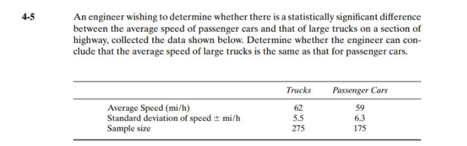 4 5 An Engineer Wishing To Determine Whether There Is A Statistically Significant Difference Between The Average Speed O 1