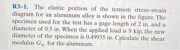 R3 1 The Elastic Portion Of The Tension Stress Strain Diagram For An Aluminum Alloy Is Shown In The Figure The Specime 1