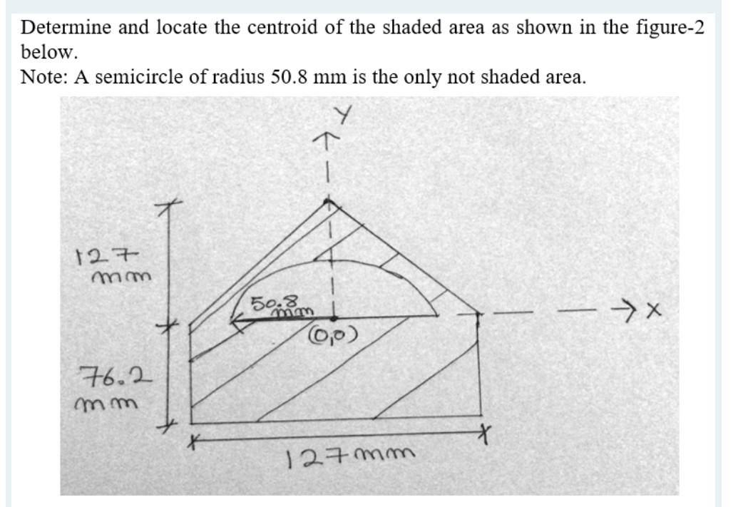 Determine And Locate The Centroid Of The Shaded Area As Shown In The Figure 2 Below Note A Semicircle Of Radius 50 8 M 1