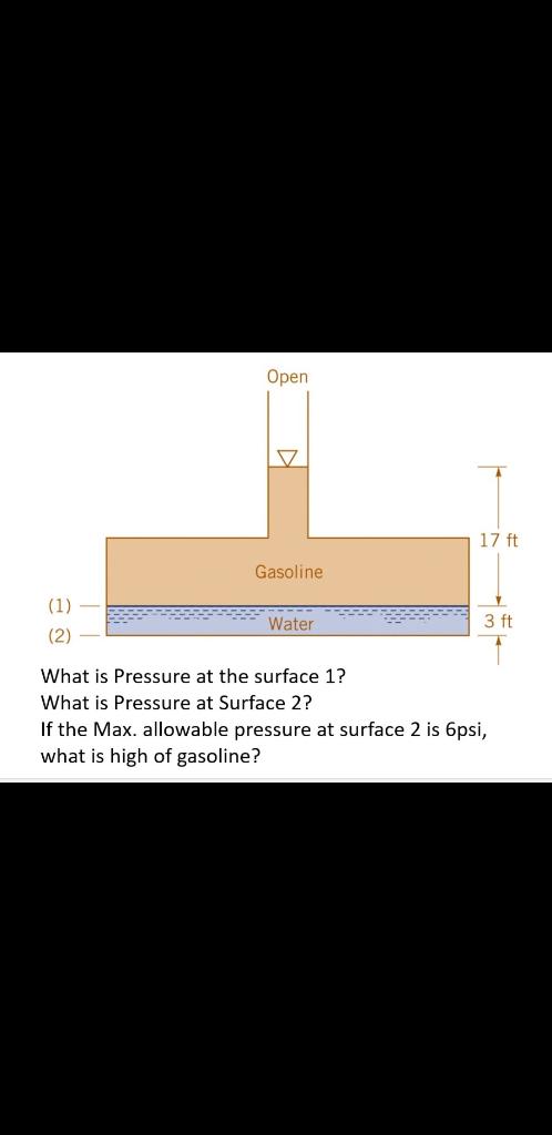 Open 17 Ft Gasoline 1 Water 3 Ft 2 What Is Pressure At The Surface 1 What Is Pressure At Surface 2 If The Max All 1