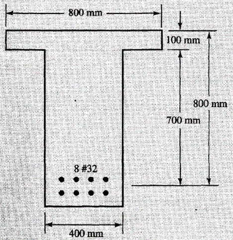 Question 3 Calculate The Nominal Moment Strength Mn Of The Cross Sections A And B Shown In Figure 3 Below 1 By 3