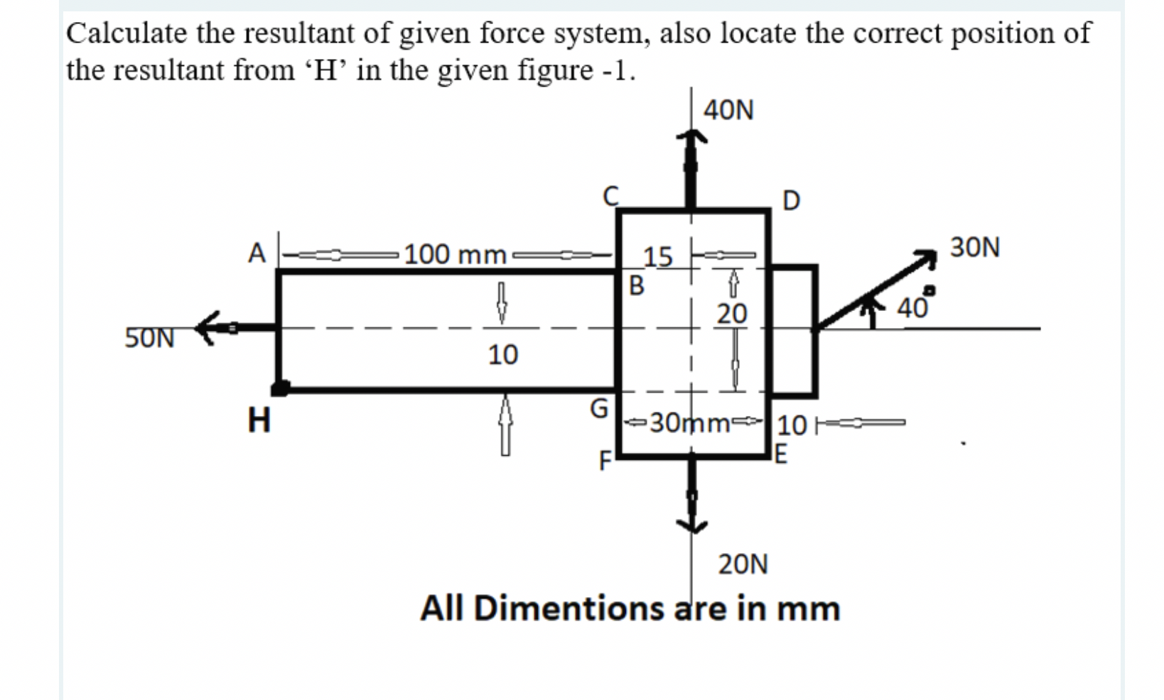 Calculate The Resultant Of Given Force System Also Locate The Correct Position Of The Resultant From H In The Given F 1