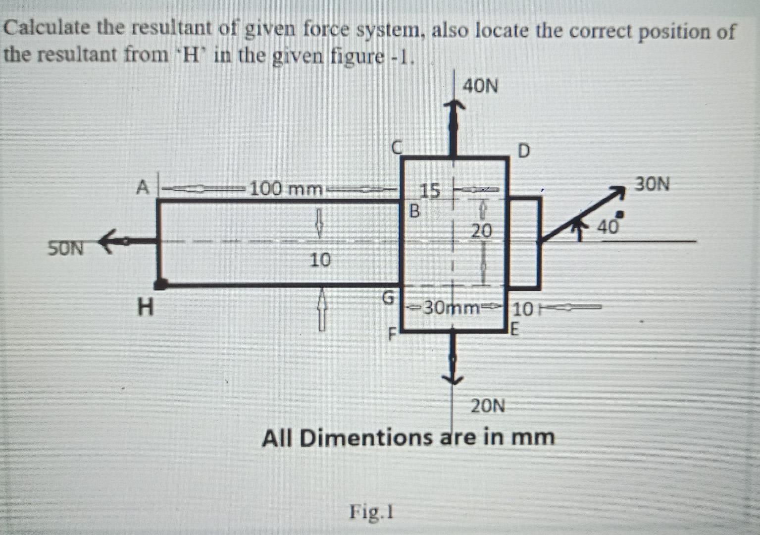 Calculate The Resultant Of Given Force System Also Locate The Correct Position Of The Resultant From H In The Given F 1