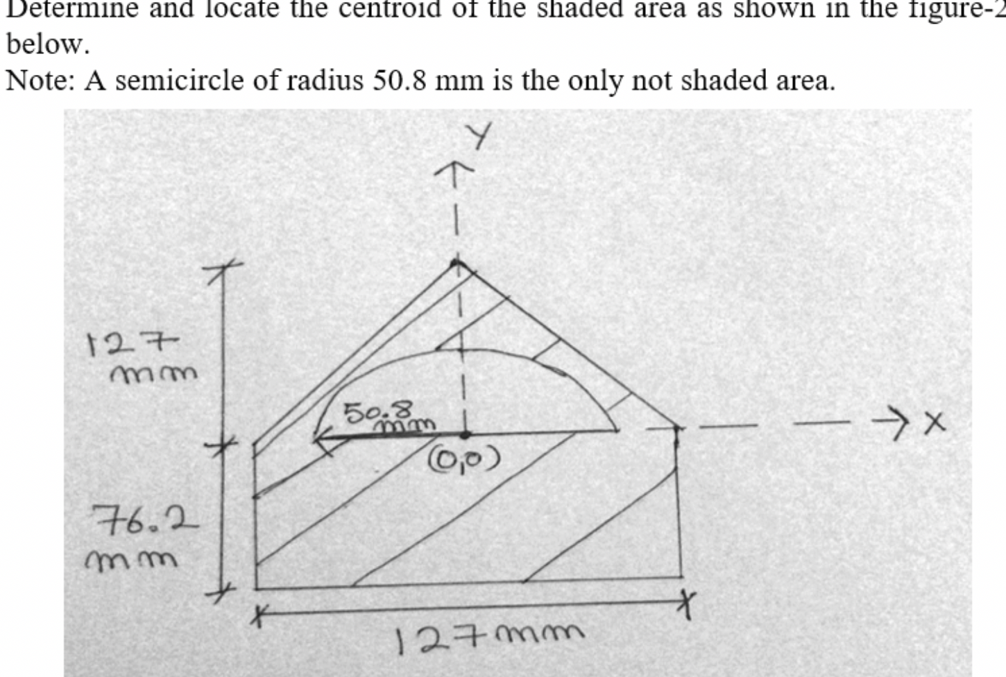 Determine And Locate The Centroid Of The Shaded Area As Shown In The Figure 2 Below Note A Semicircle Of Radius 50 8 M 1