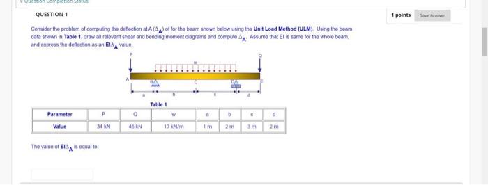 Component Question 1 1 Points Consider The Problem Of Computing The Deflection At A Tot For The Beam Shown Below Using T 1