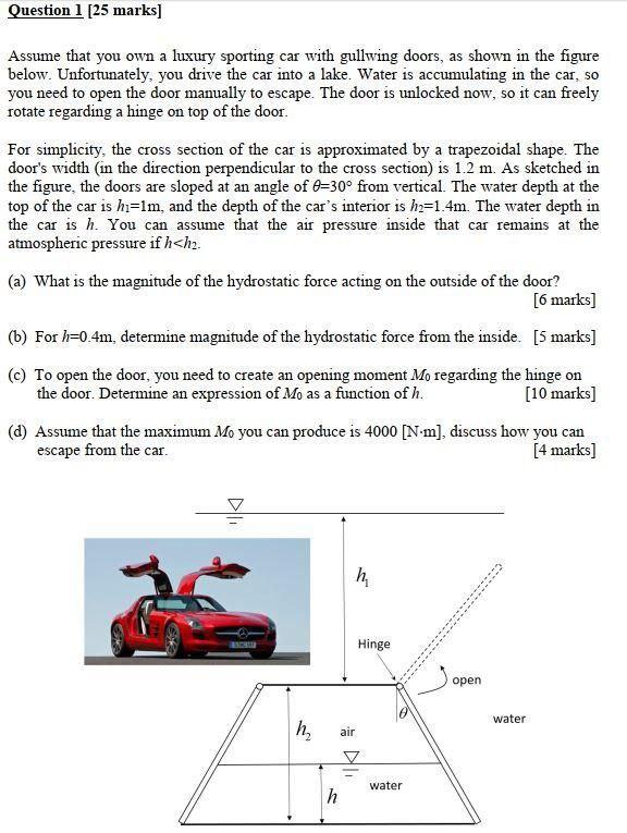 Question 1 25 Marks Assume That You Own A Luxury Sporting Car With Gullwing Doors As Shown In The Figure Below Unfor 1