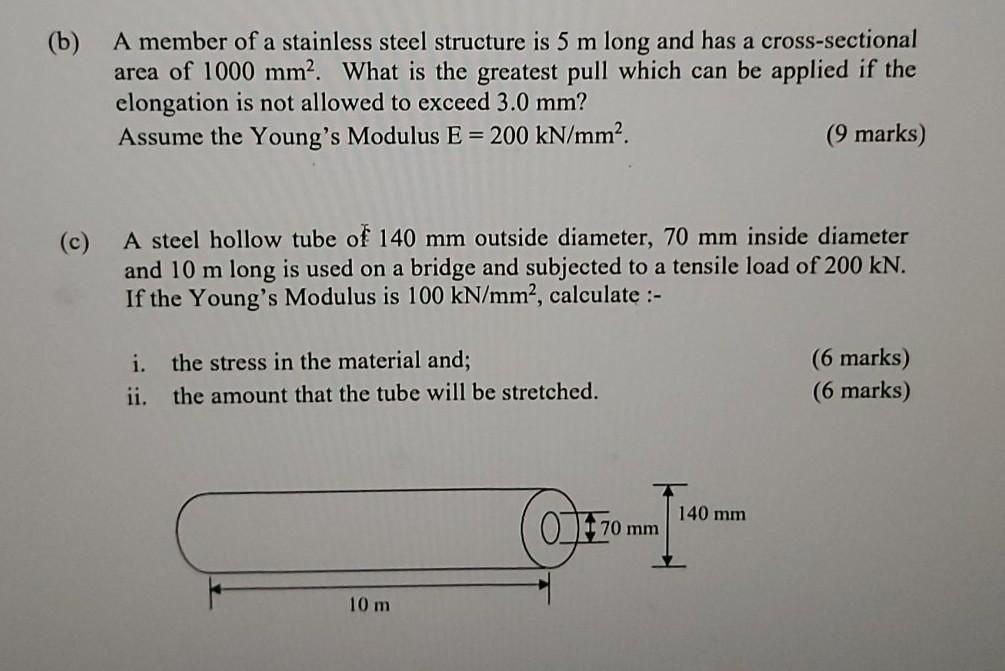B A Member Of A Stainless Steel Structure Is 5 M Long And Has A Cross Sectional Area Of 1000 Mm2 What Is The Greatest 1