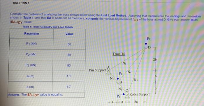 Question 3 Consider The Problem Of Analyzing The Truss Shown Below Using The Unit Load Method Assuming That The Truss H 1