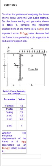Questions Consider The Problem Of Analysing The Frame Shown Below Using The Unit Load Method For The Frame Loading And 1
