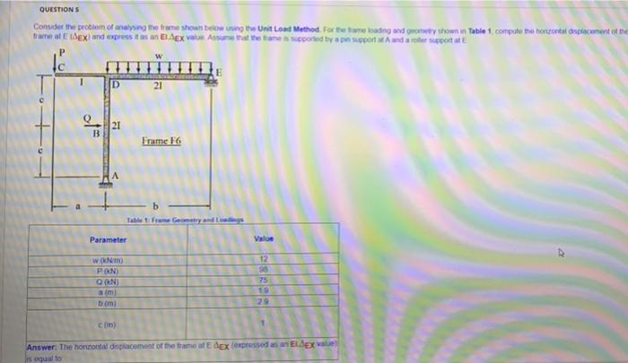 Questions Consider The Problem Of Analysing The Frame Shown Below Using The Unit Load Method For The Frame Loading And 3