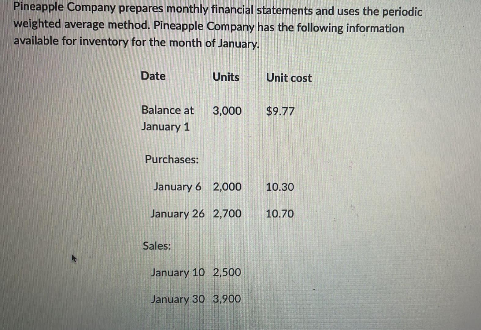 Pineapple company prepares monthly financial statements and uses the