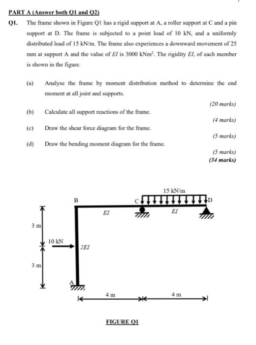 Part A Answer Both Q1 And Q2 Q1 The Frame Shown In Figure Qi Has A Rigid Support At A A Roller Support At C And A Pi 1