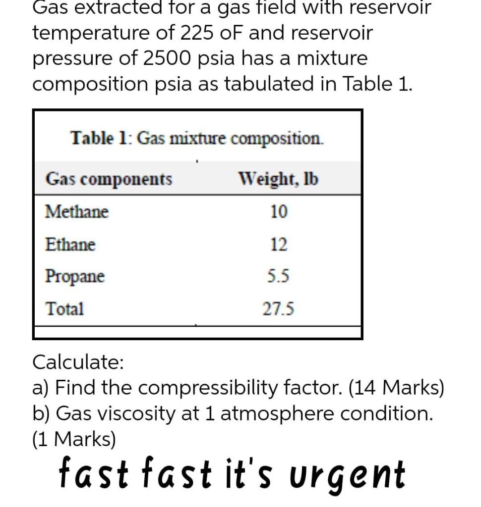 Gas Extracted For A Gas Field With Reservoir Temperature Of 225 Of And Reservoir Pressure Of 2500 Psia Has A Mixture Com 1