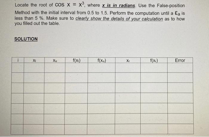 Locate The Root Of Cos X X3 Where X Is In Radians Use The False Position Method With The Initial Interval From 0 5 T 1