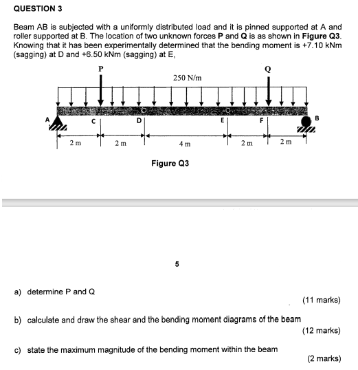 Question 3 Beam Ab Is Subjected With A Uniformly Distributed Load And It Is Pinned Supported At A And Roller Supported A 1