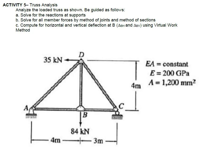 Activity 5 Truss Analysis Analyze The Loaded Truss As Shown Be Guided As Follows A Solve For The Reactions At Suppor 1