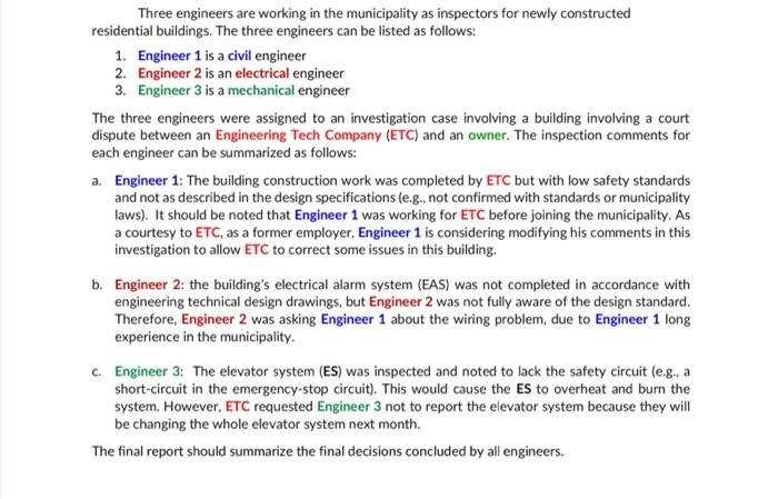Three Engineers Are Working In The Municipality As Inspectors For Newly Constructed Residential Buildings The Three Eng 1