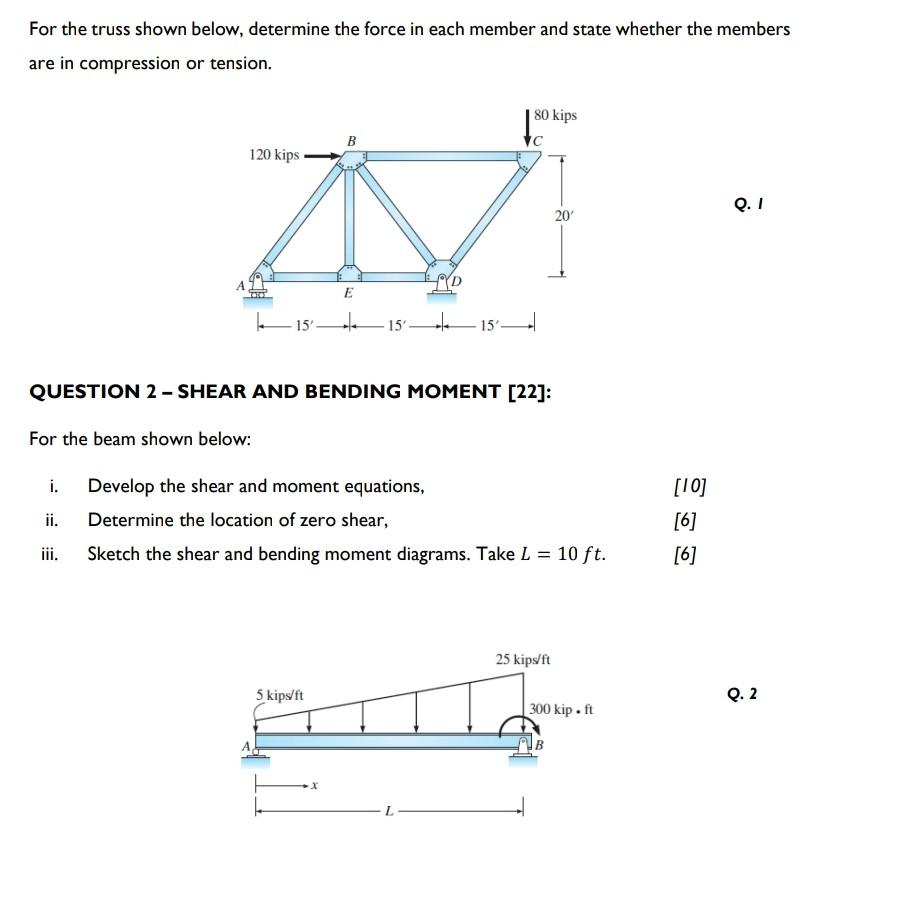 For The Truss Shown Below Determine The Force In Each Member And State Whether The Members Are In Compression Or Tensio 1
