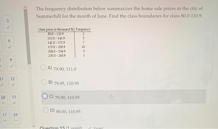 The Frequency Distribution Below Summarizes The Home Sale Prices In The City Of Summerhill For The Month Of June Find T 1