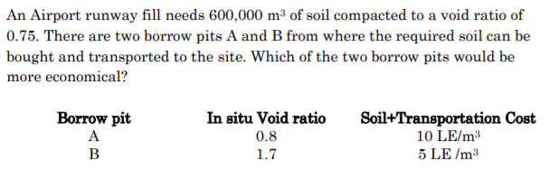An Airport Runway Fill Needs 600 000 M3 Of Soil Compacted To A Void Ratio Of 0 75 There Are Two Borrow Pits A And B Fro 1